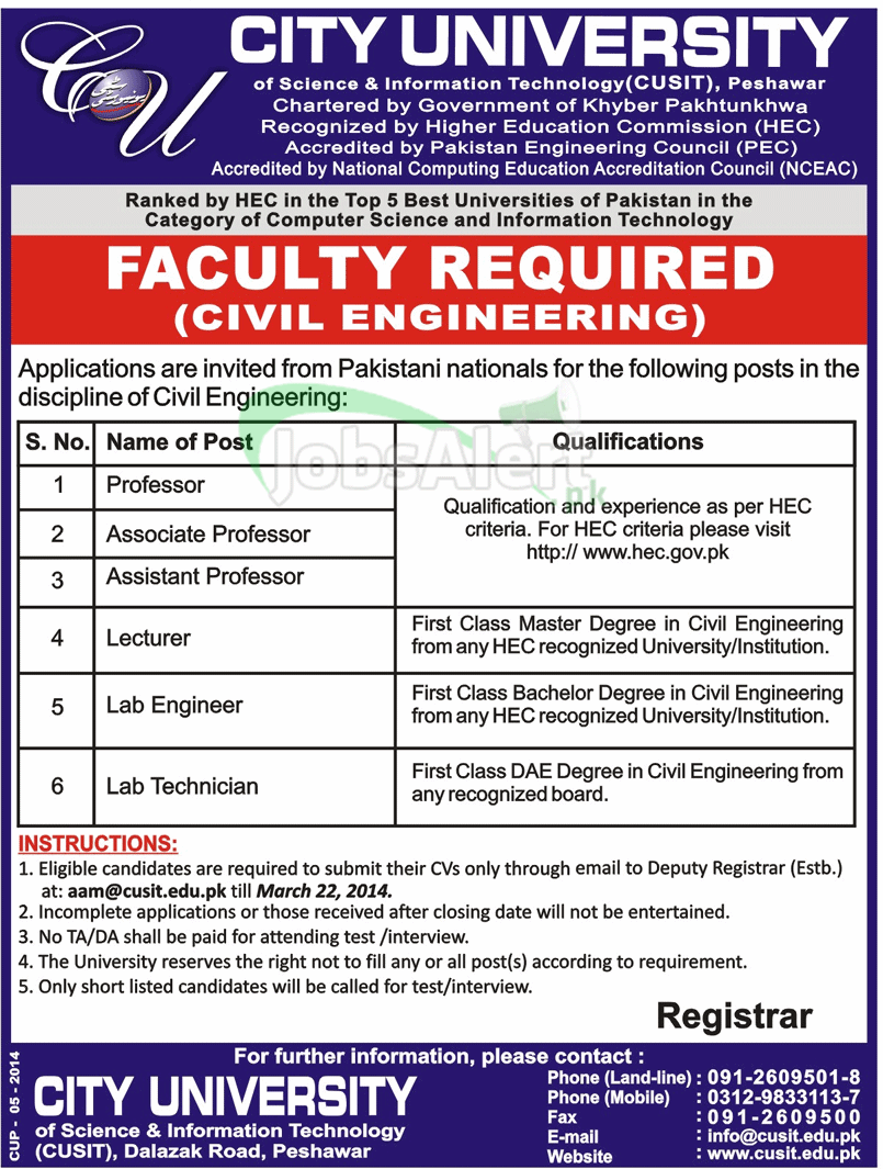 Professor & Lecturer Jobs in City University Peshawar KPK