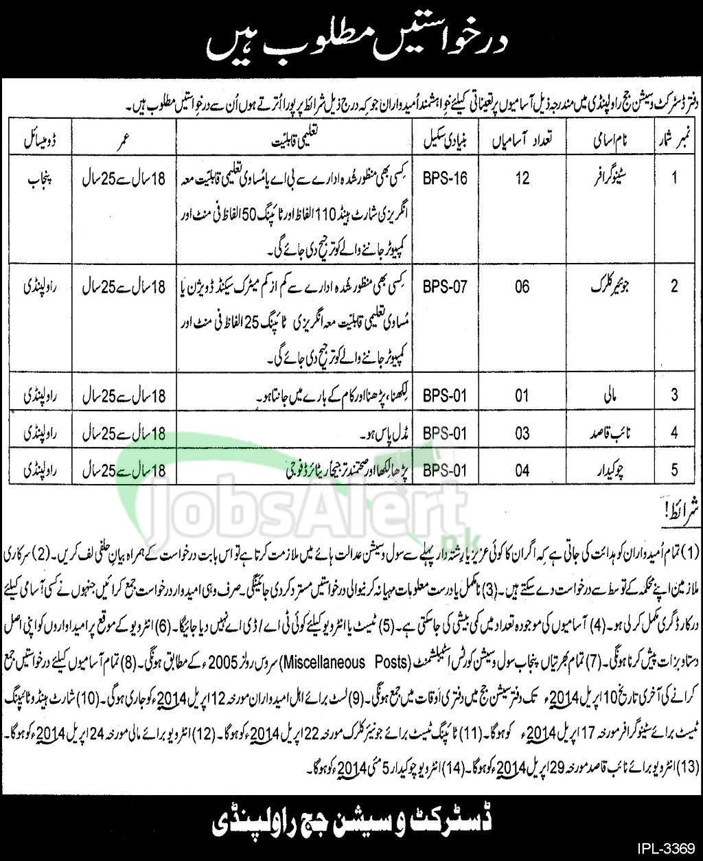 Stenographer Jobs 2014 in District & Session Judge Rawalpindi