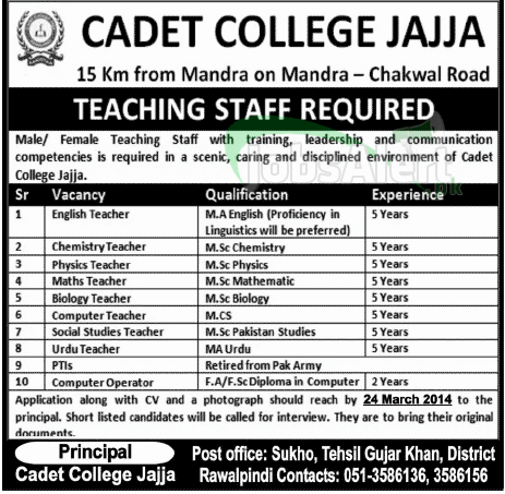 Teacher & Computer Operator Jobs in Cadet College Jajja Rawalpindi