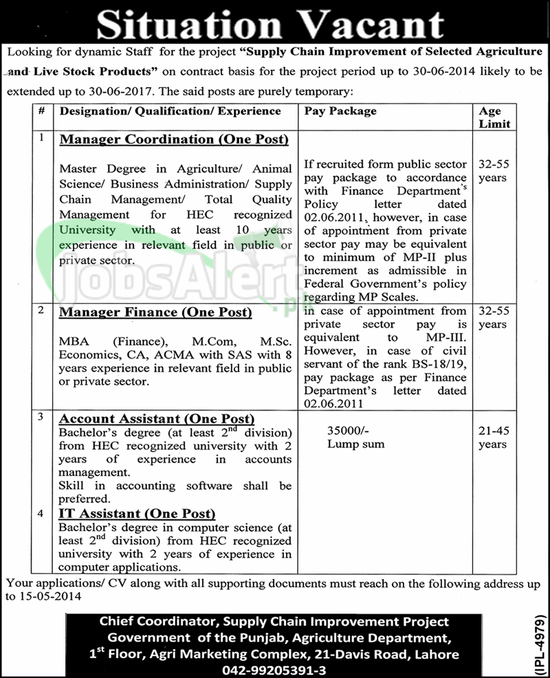 Agriculture Department Jobs 2014 Govt. of the Punjab Lahore