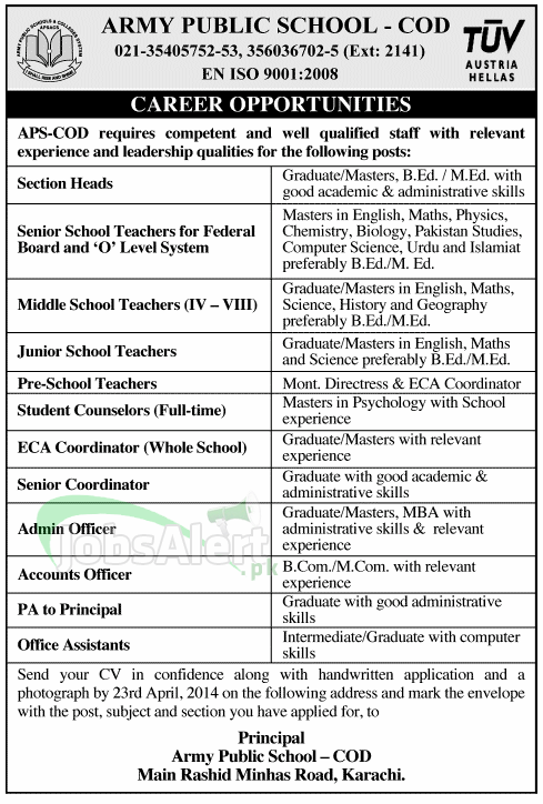 Army Public School Jobs For Teachers & Coordinator Karachi 2014