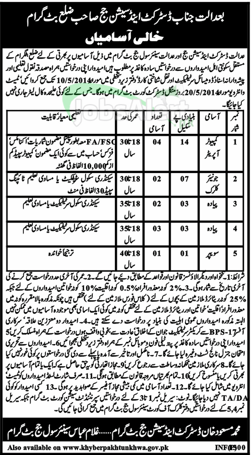 District & Session Court Jobs for Computer Operator Battagram