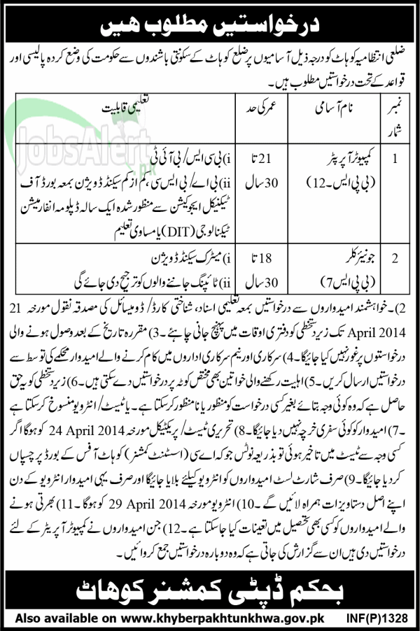 Distt. Administrative Jobs Computer Operator & Junior Clerk Kohat