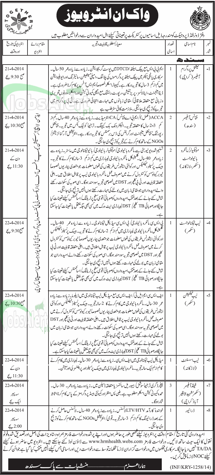 Donor Fund Project Jobs 2014 Government of Sindh Karachi