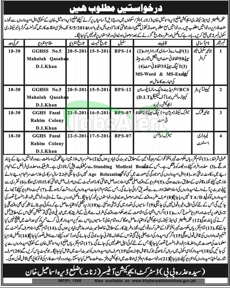 Govt. Jobs in Elementary & Secondary Education Department DI Khan