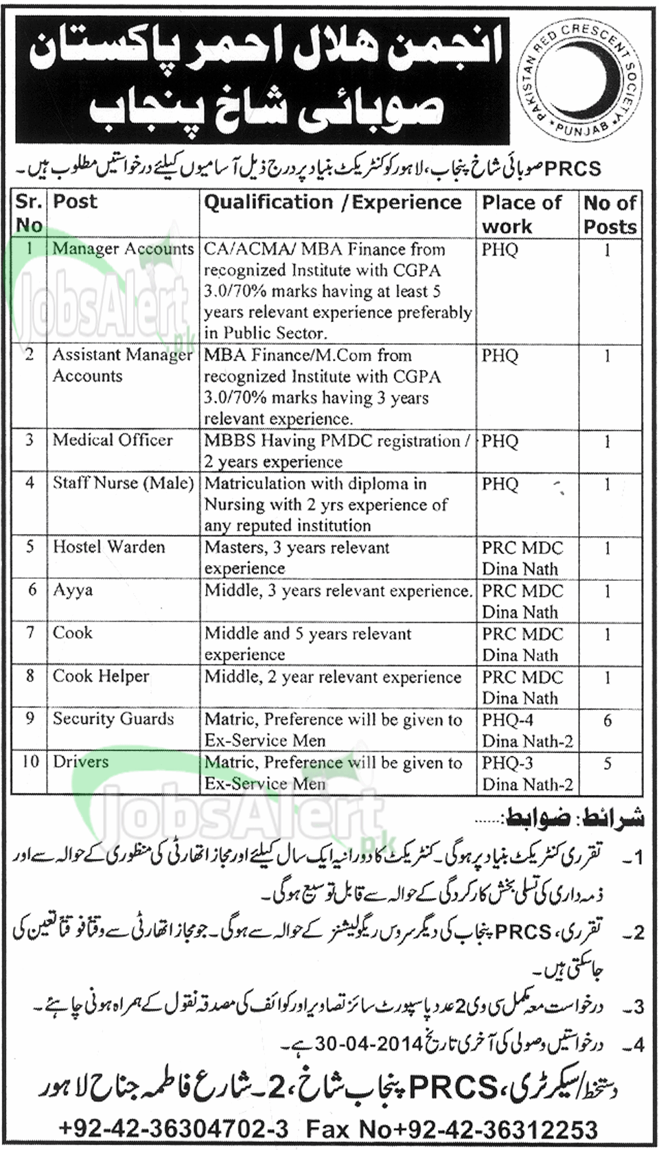Govt. Jobs in Pakistan Red Crescent Society Punjab 2014 Lahore