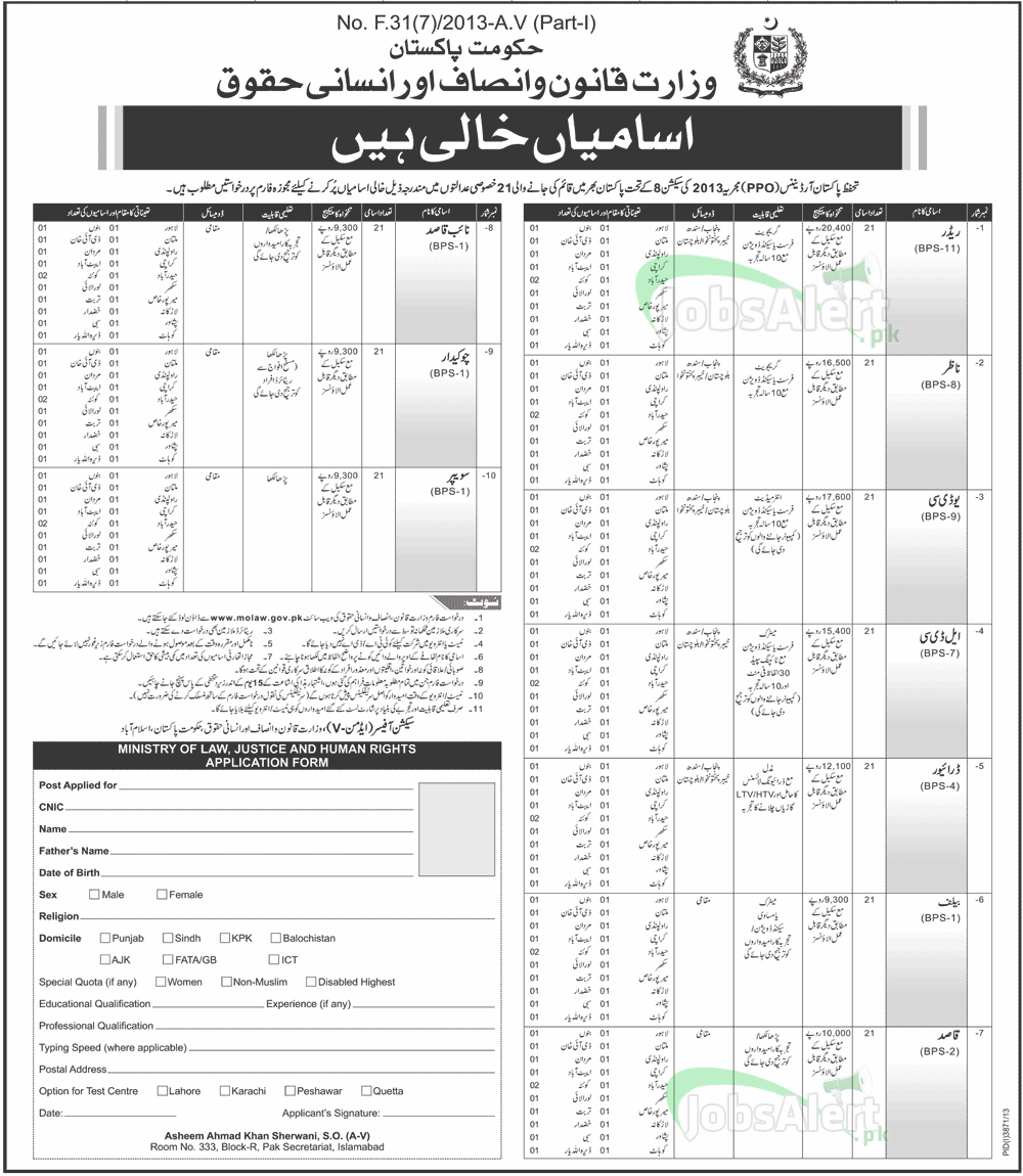 Ministry of Law, Justice & Human Rights Jobs 2014 Islamabad
