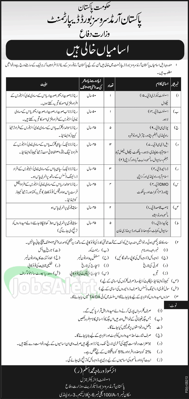Pakistan Armed Services Board Department (MOD) Jobs Assistant