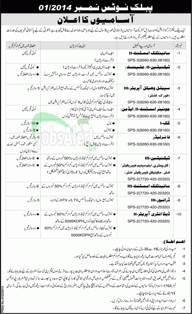 Public Sector Organization Jobs for Data Entry Operator ISB