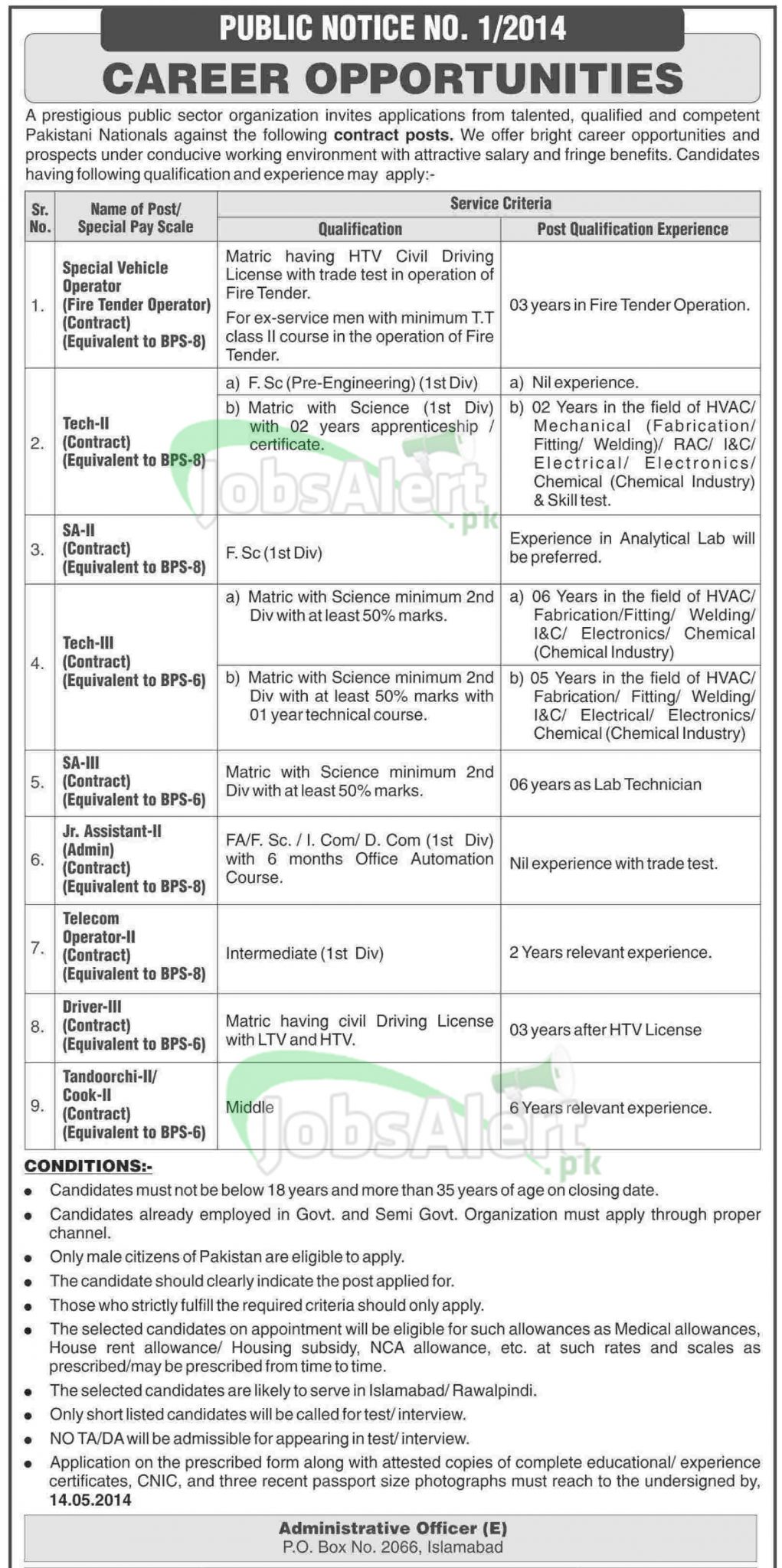 Public Sector Organization Jobs for Jr. Assistant 2014 Islamabad