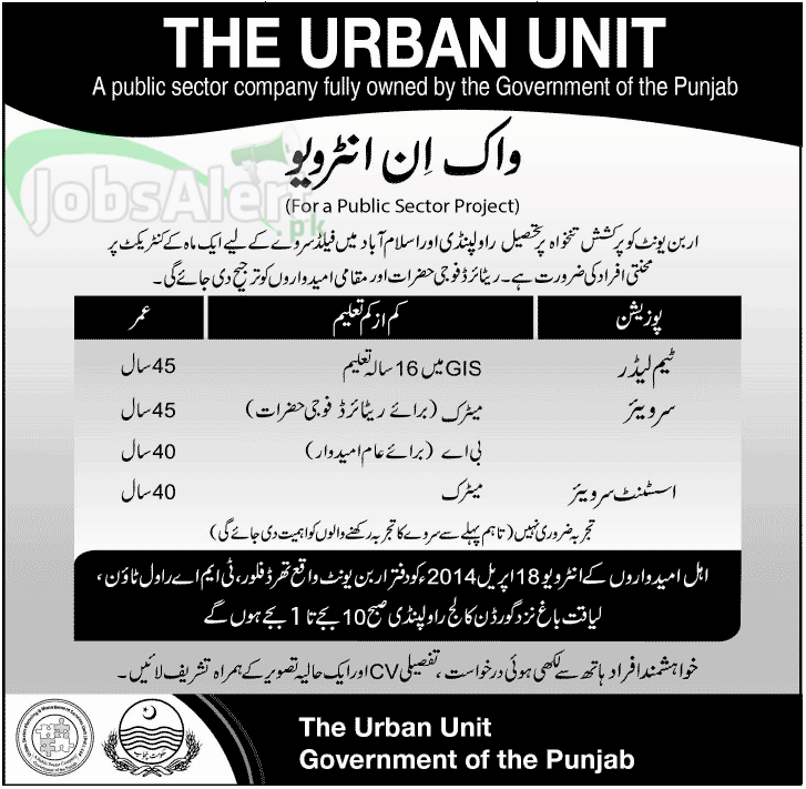 The Urban Unit Jobs for Surveyor Govt. of Punjab Rawalpindi