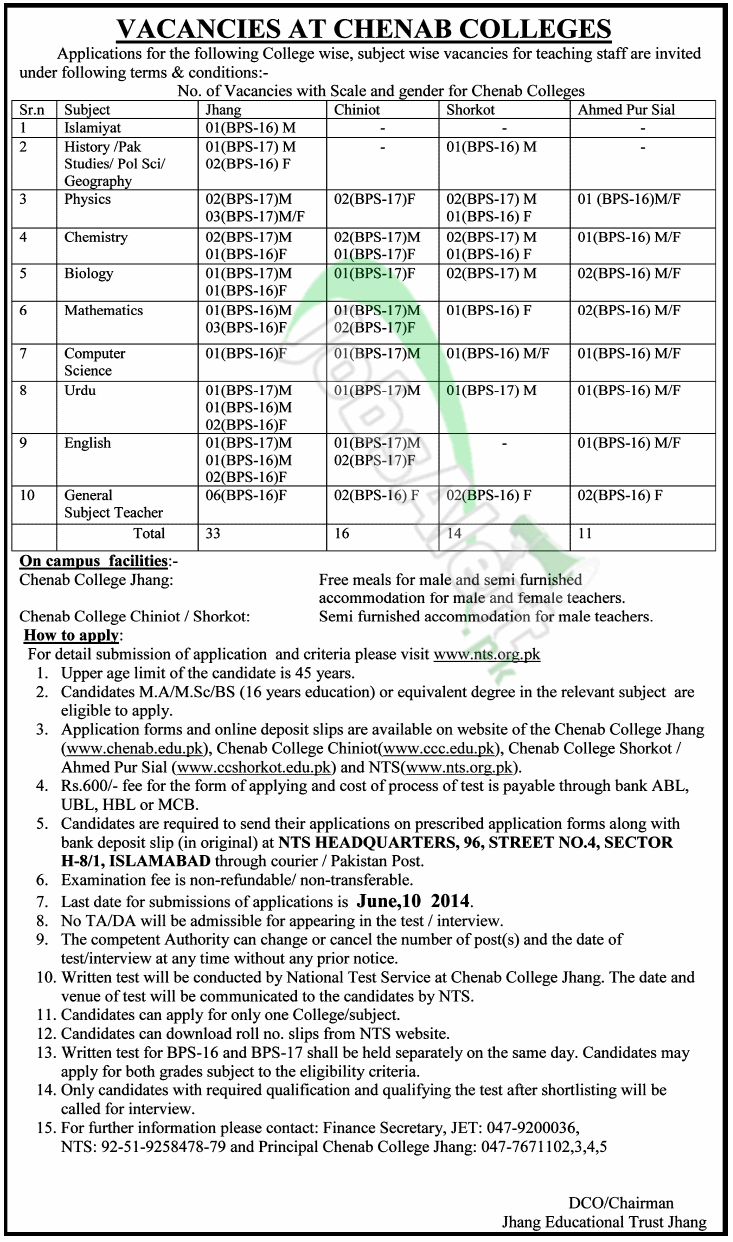 Chenab Colleges