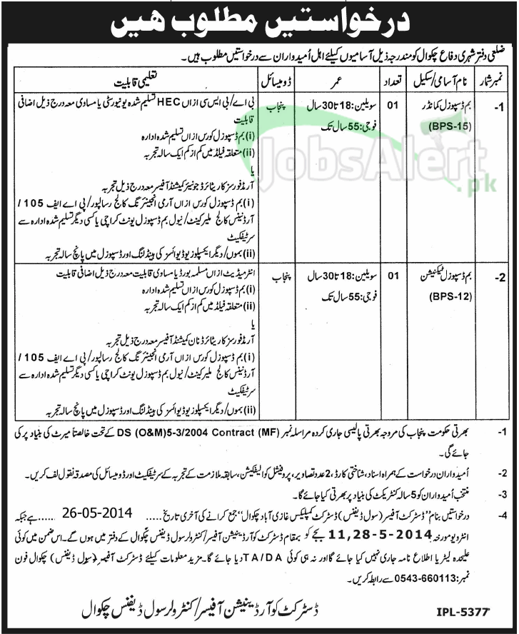 Civil Defence Department District Chakwal