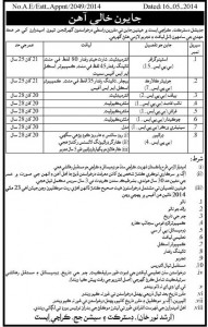 District & Session Court Karachi