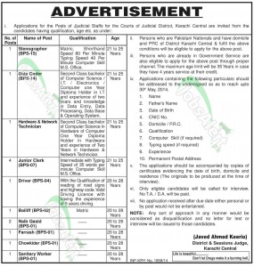 District and Session Court Karachi