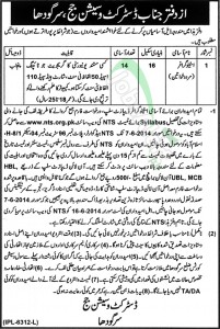 District and Session Court Sargodha