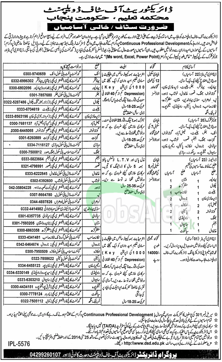 Education Department Punjab