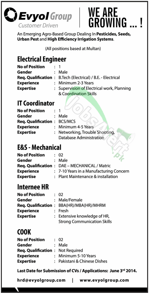 Evyol Group Pakistan