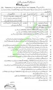 FDA Jobs 2014 Water And Sanitation Agency in Faisalabad