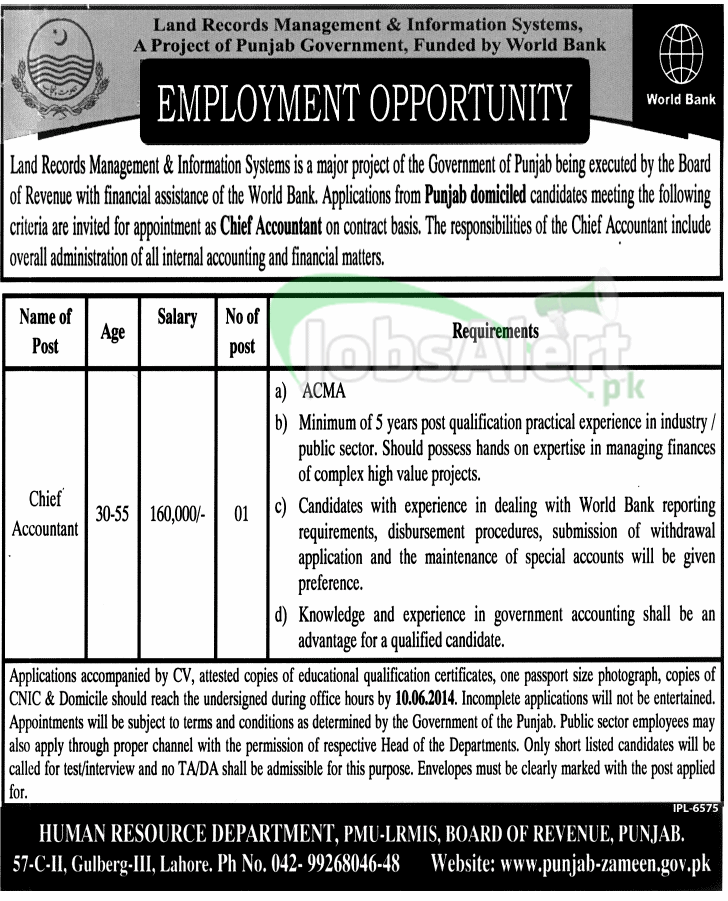 Land Record Management