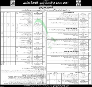 Overseas Pakistanis Foundation