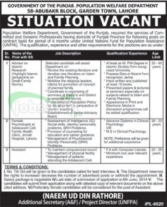 Population Welfare Department Punjab