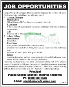 Punjab Group Of Colleges