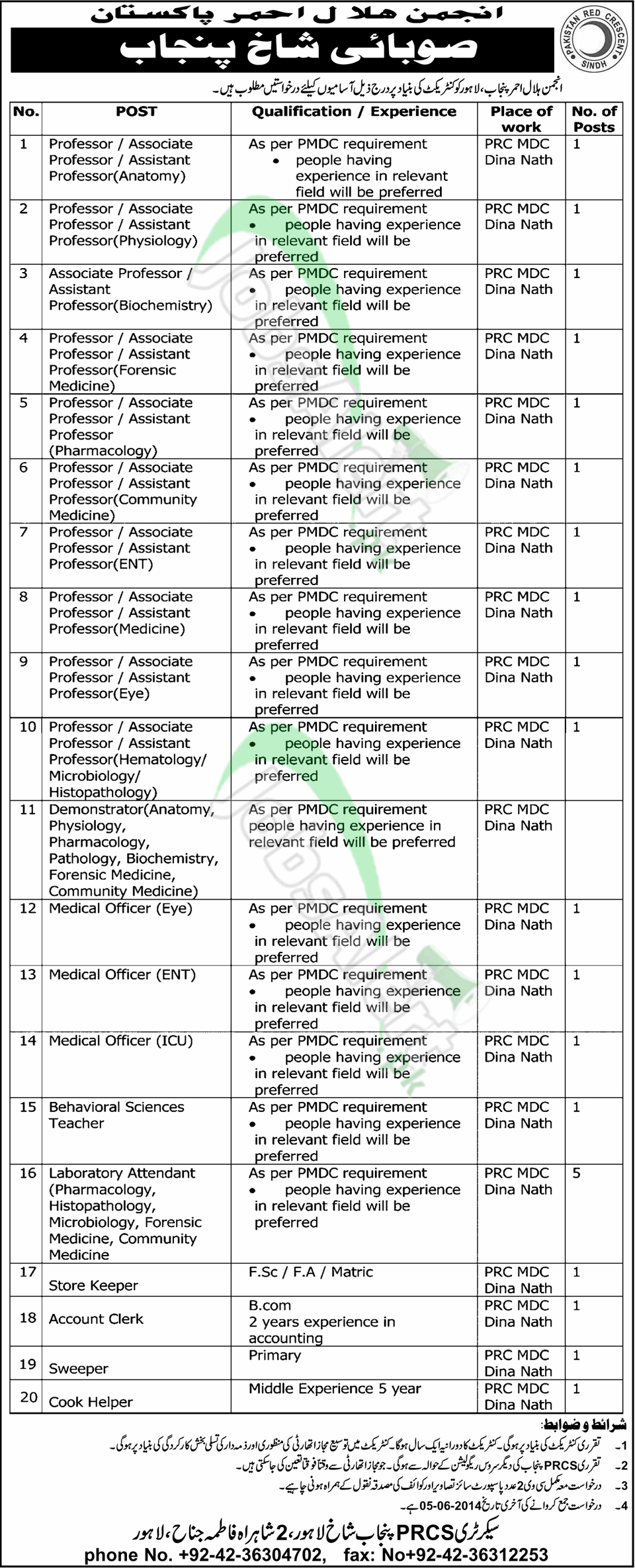 Red Crescent Pakistan