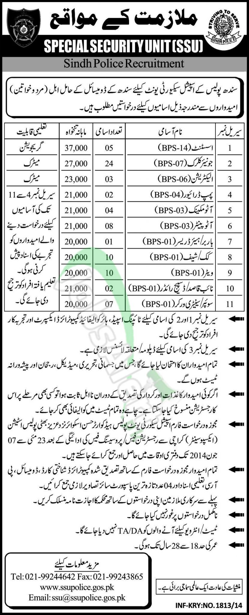 Special Security Unit (SSU) Sindh Police Job Test Date 6th July 2014