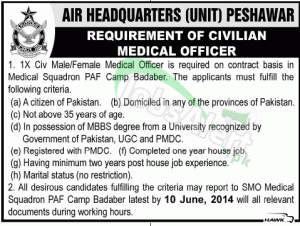 Air Headquarters Unit Peshawar