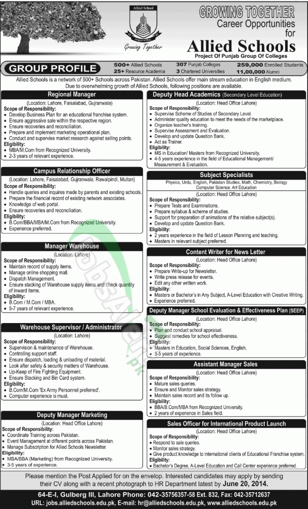 allied-school-jobs-in-lahore-2014-for-regional-manager-jobs-in-pakistan