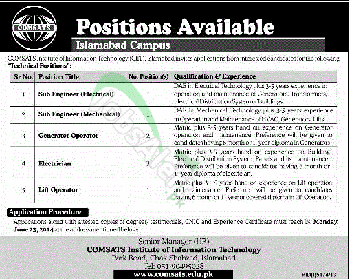 COMSATS (CIIT) Islamabad