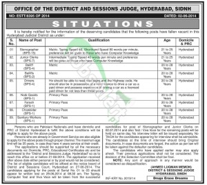District and Session Court Sindh