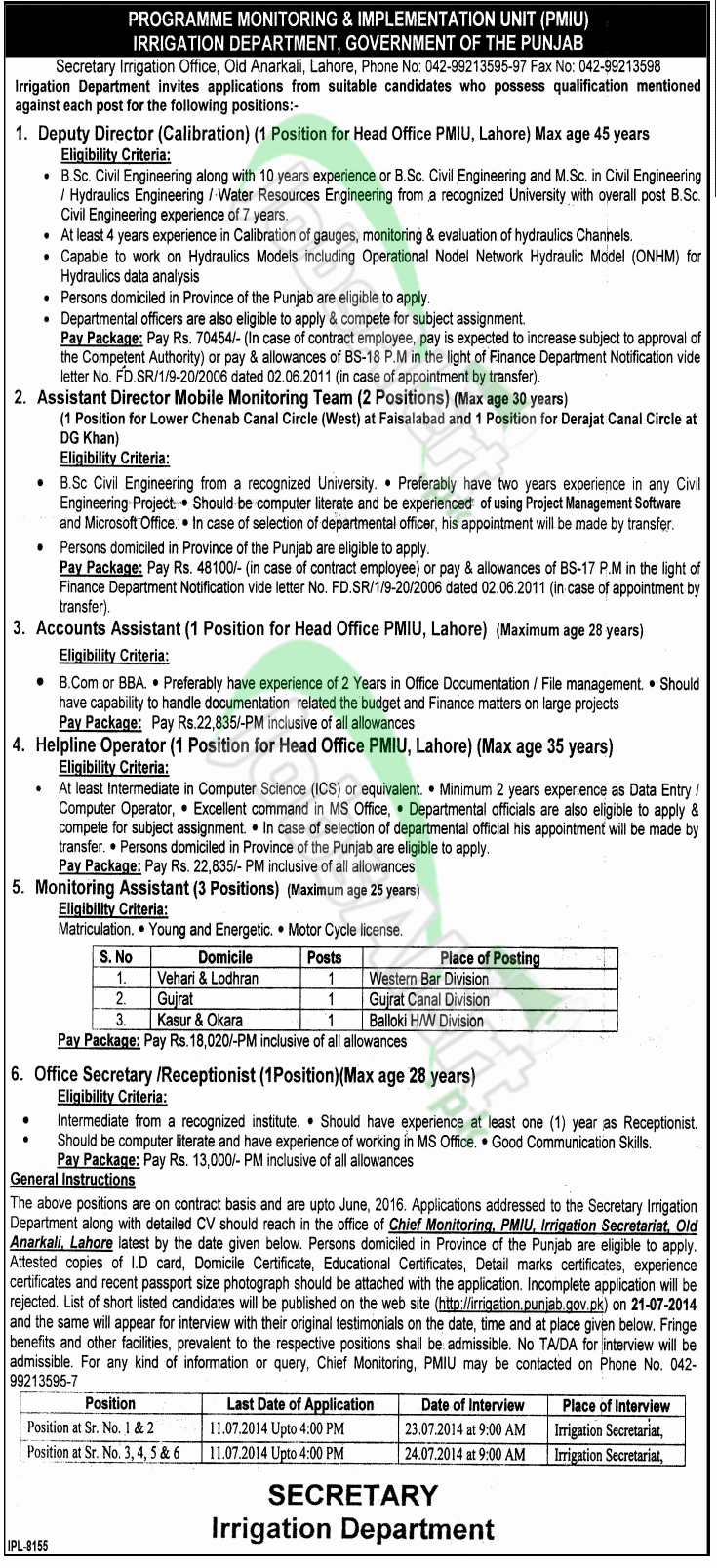 Irrigation Department Punjab