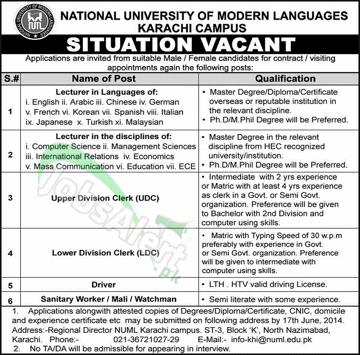 National University of Modern Languages (NUML)