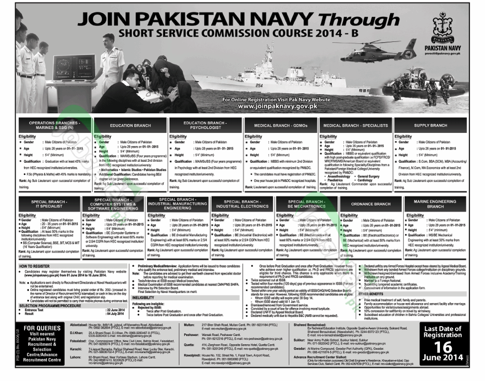  Pakistan Navy