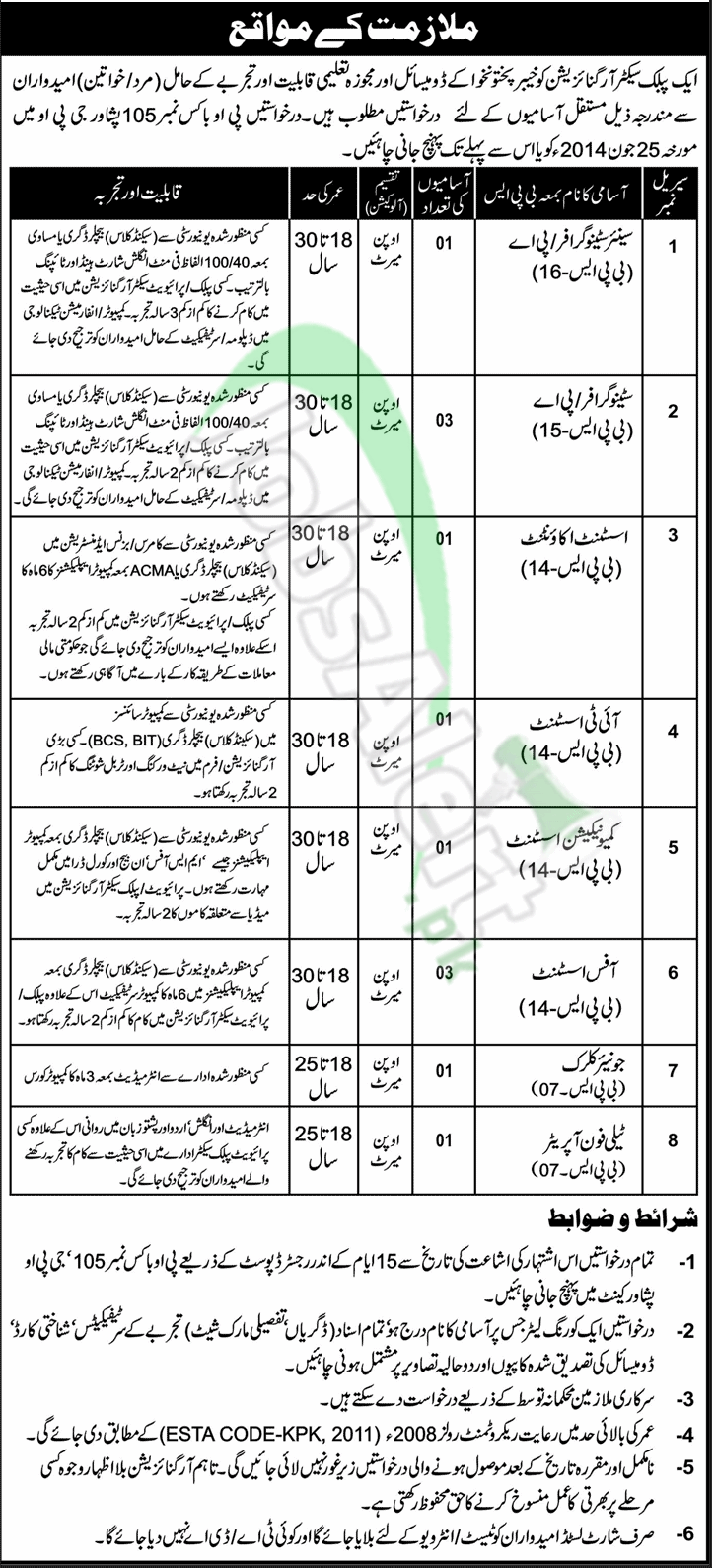 Public Sector Organization KPK