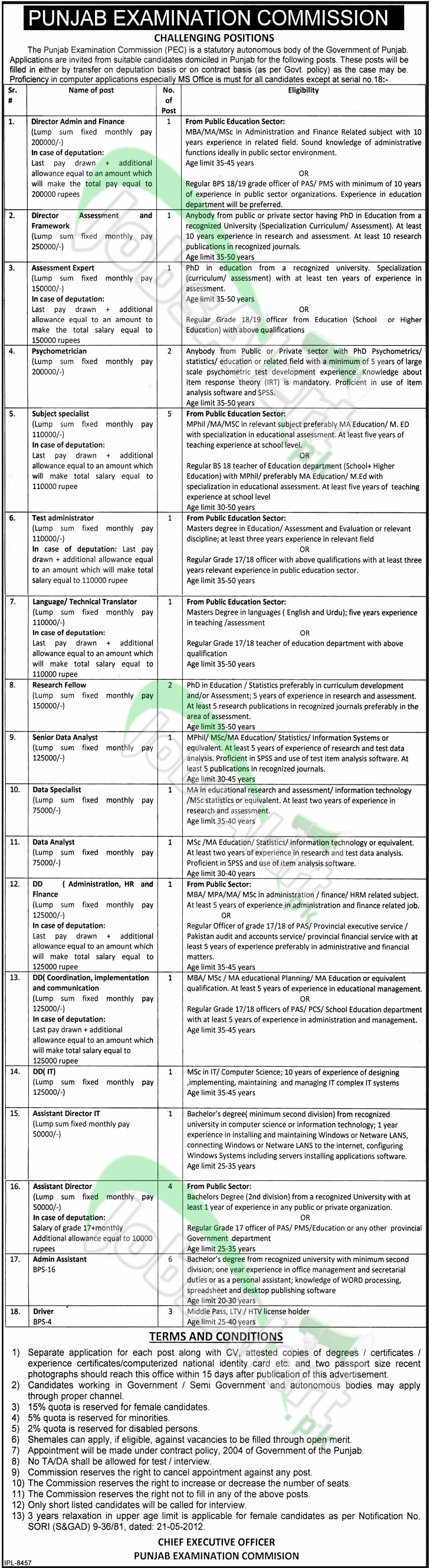 Punjab Examination Commission