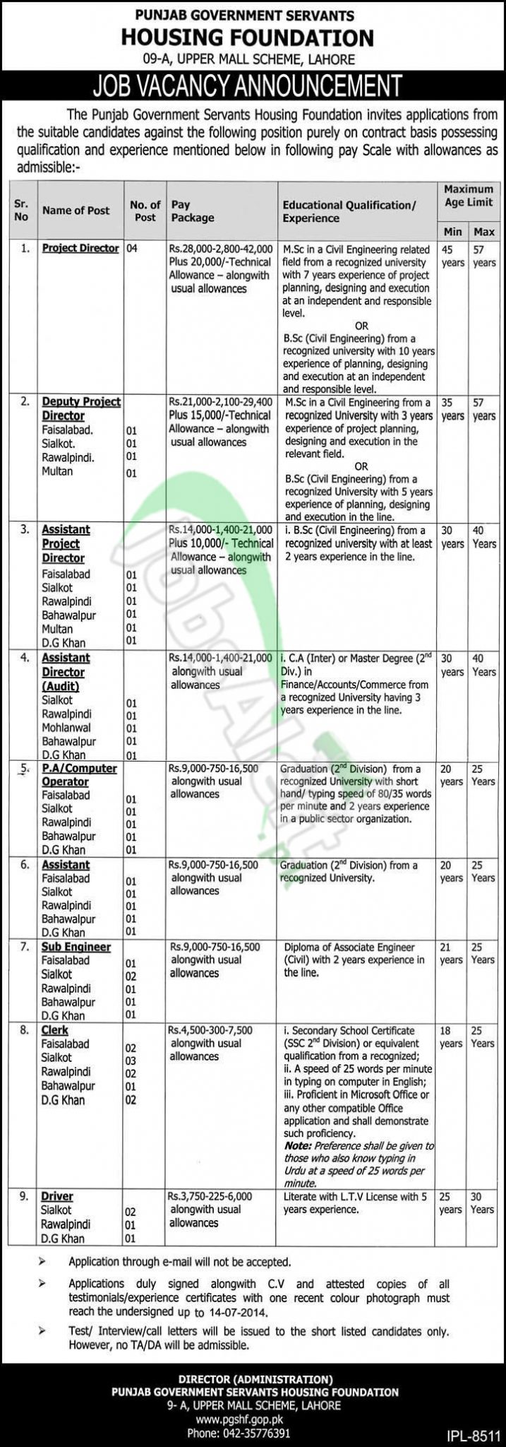 Punjab Government Servants Housing Foundation