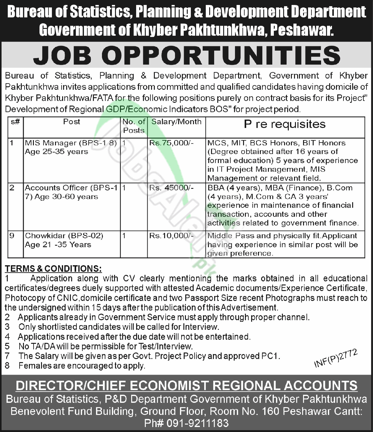 Bureau of Statistics P&D Department Peshawar