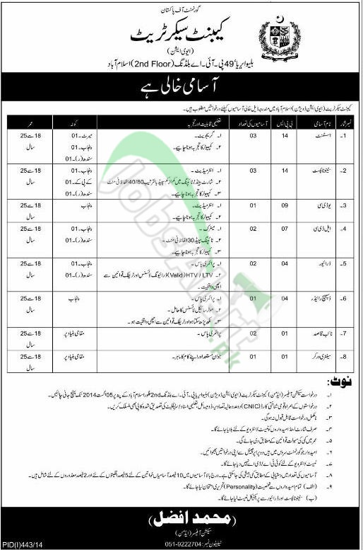 Cabinet Division Islamabad