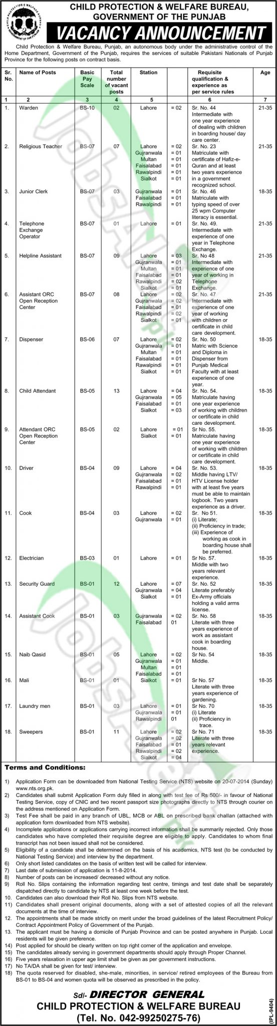 Child Protection & Welfare Bureau Punjab