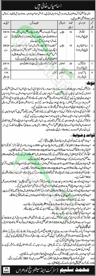 District & Session Court Lodhran