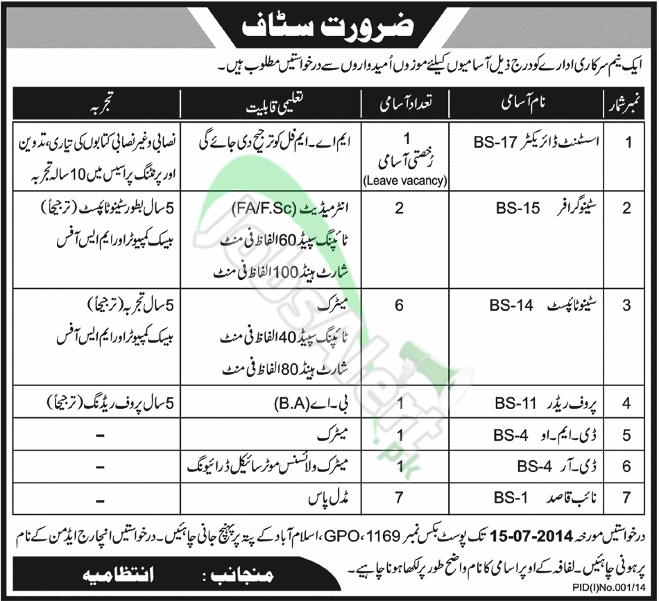 Government Sector Islamabad