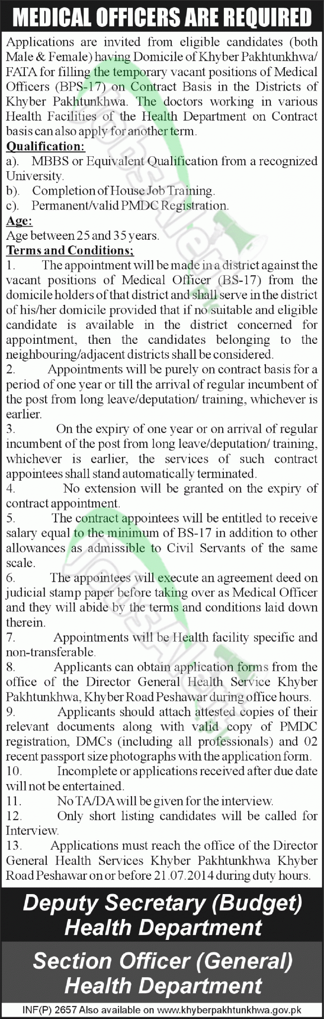 Health Department Peshawar