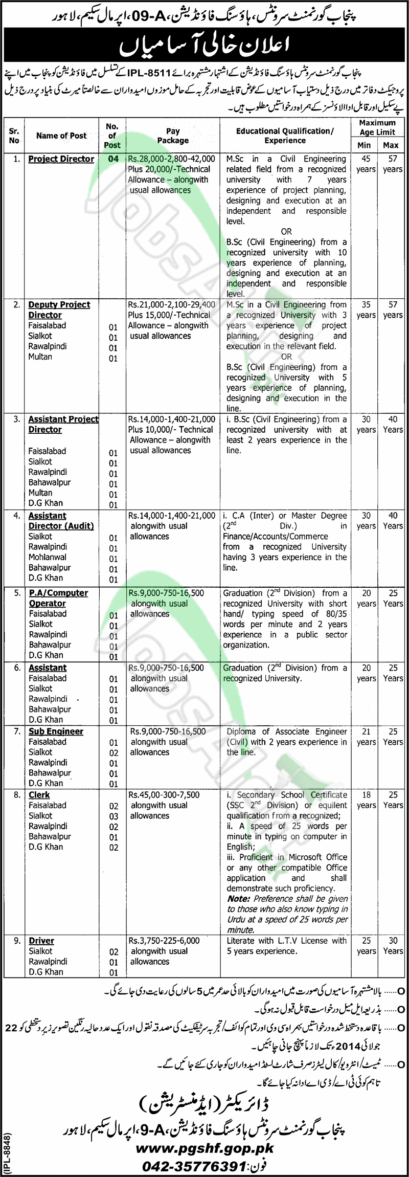 Punjab Govt. Servants Housing Foundation (PGSHF)