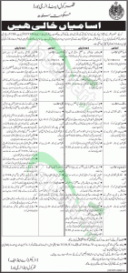 Thar Coal & Energy Board (TCEB) Karachi