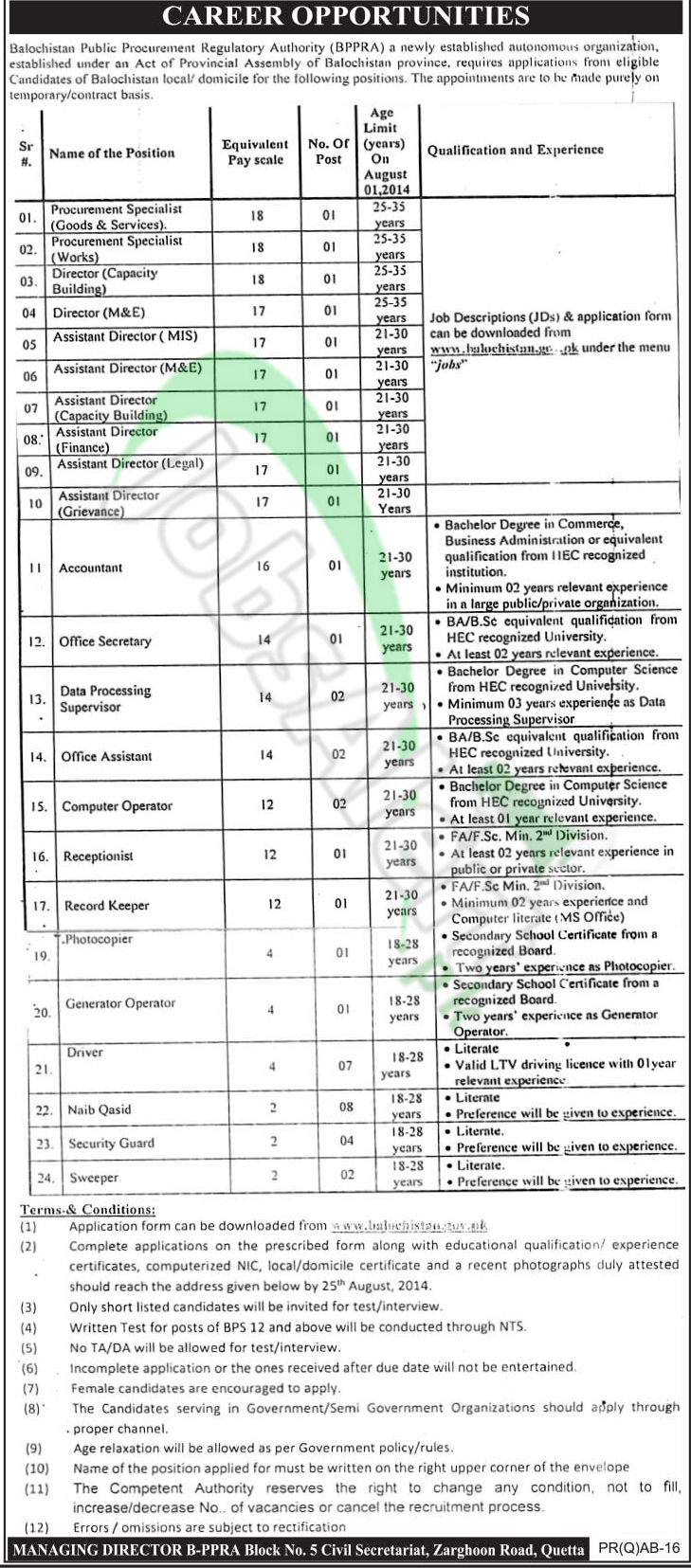 Balochistan Public Procurement Regulatory Authority (BPPRA) Quetta