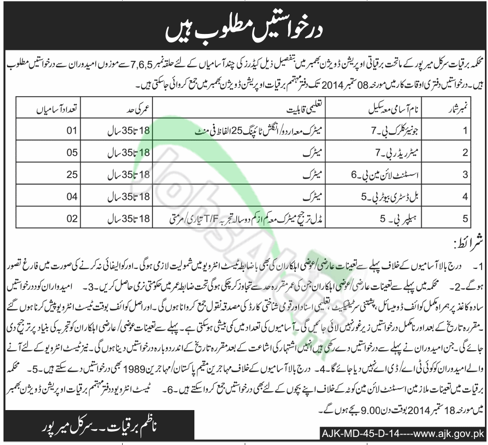 Energy Department Mirpur