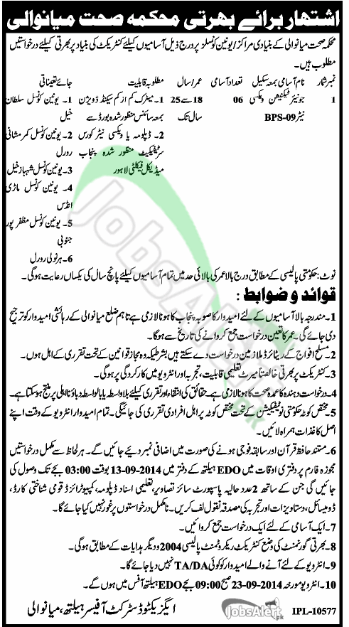 Health Department Mianwali